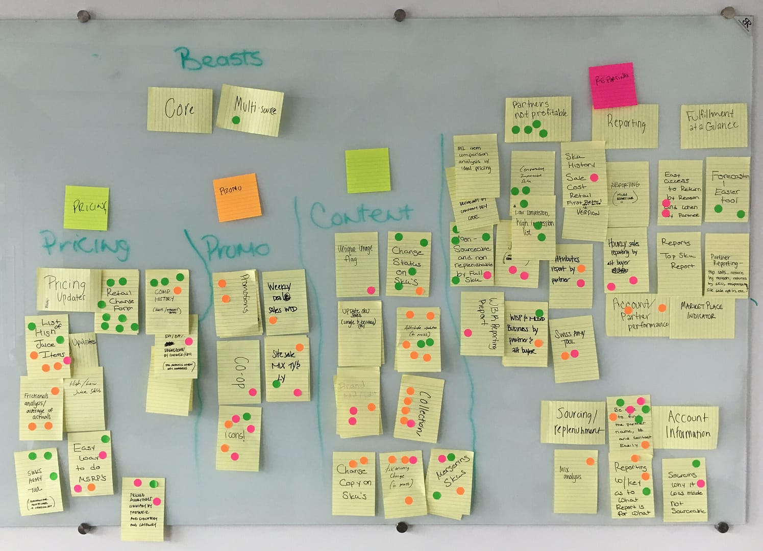 affinity sort board