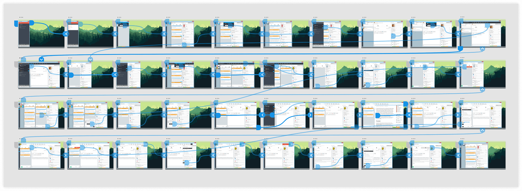 prototype overview prototype overview