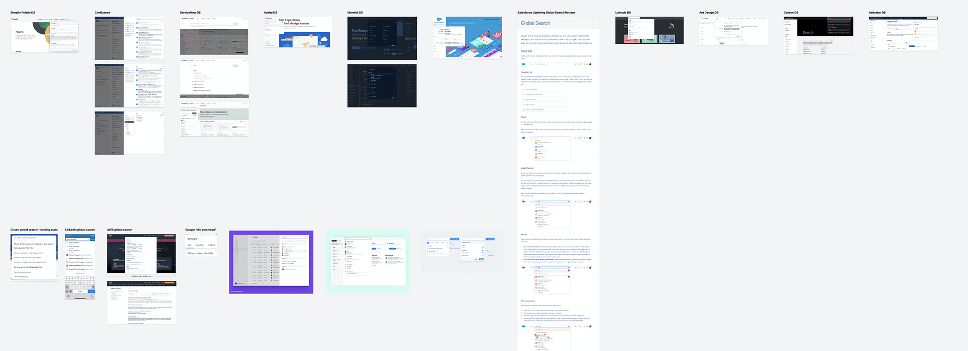 Competitive Component Research Competitive Component Research